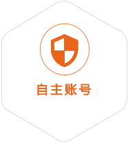 碑林到葡萄牙国际快递